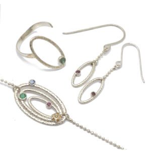 גלאקסיה - פלאנטות